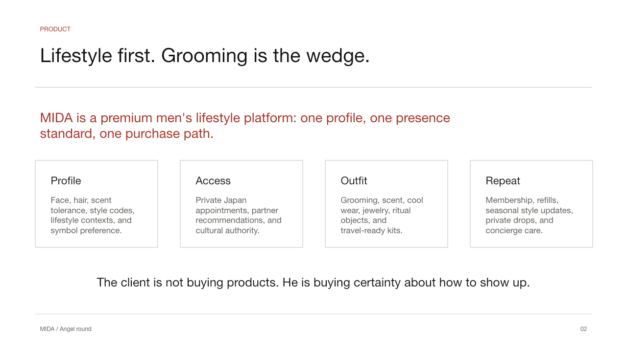 Slide 2 product
