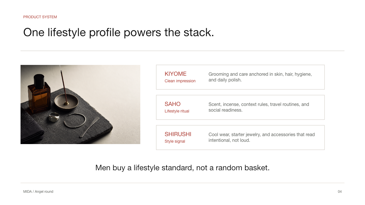 Slide 4 product system